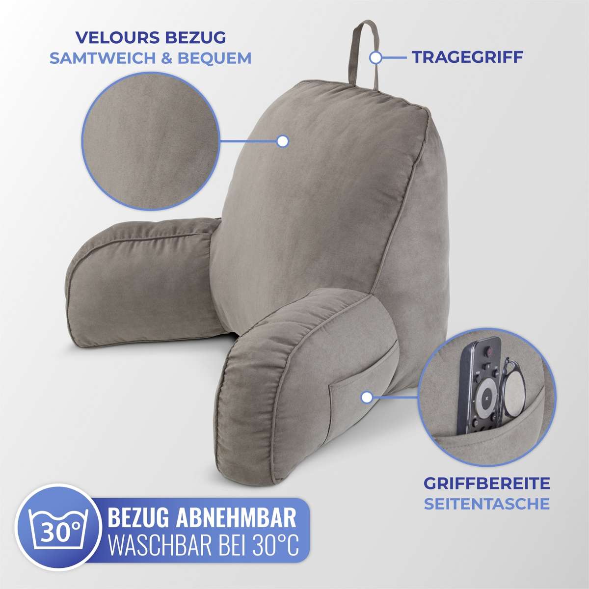 Sitzkissen | Sitzsäcke & Bodenkissen | Stühle & Bänke | Möbel